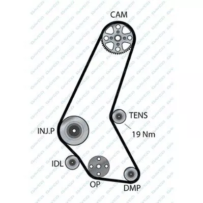 DAYCO 94947 Ремінь ГРМ