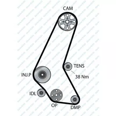DAYCO 94947 Ремінь ГРМ