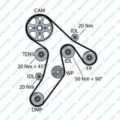 DAYCO 941033 Ремінь ГРМ