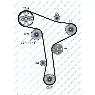 DAYCO 941074 Ремень ГРМ