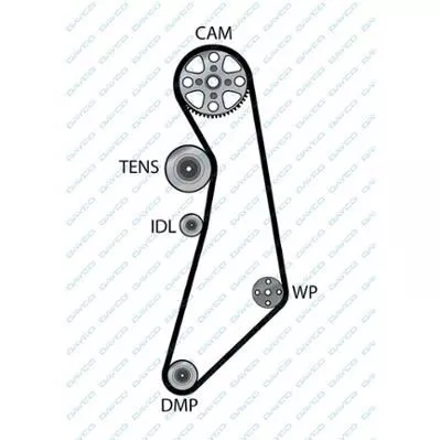 DAYCO 94777 Ремень ГРМ