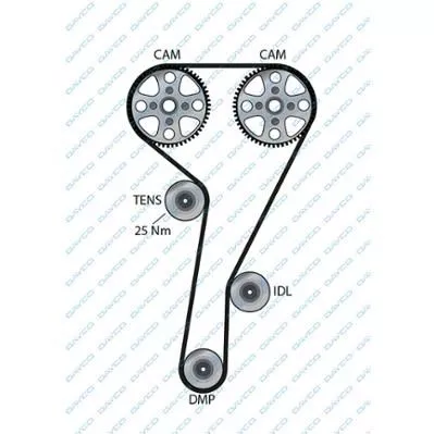 DAYCO 941060 Ремінь ГРМ