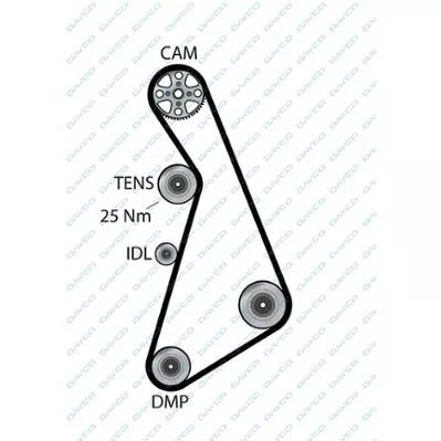 DAYCO 94843 Ремінь ГРМ