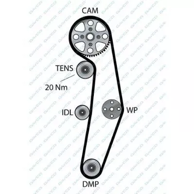 DAYCO 94885 Ремінь ГРМ