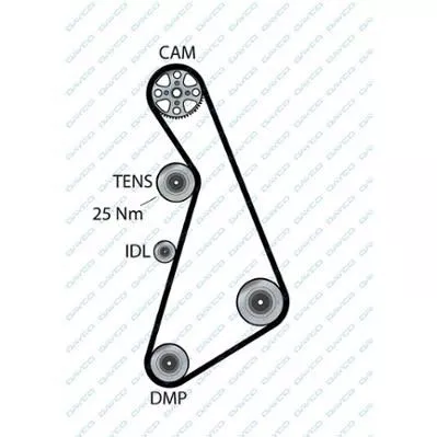 DAYCO 94777 Ремень ГРМ