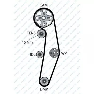 DAYCO 94885 Ремінь ГРМ