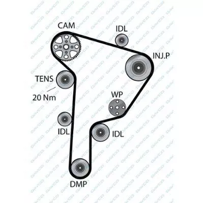 DAYCO 94942 Ремень ГРМ