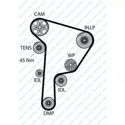 DAYCO 94942 Ремень ГРМ