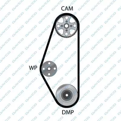DAYCO 94145 Ремень ГРМ