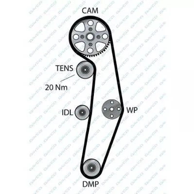 DAYCO 94885 Ремінь ГРМ