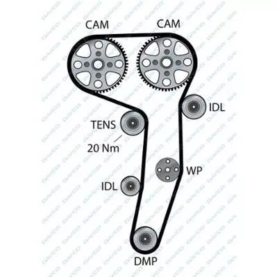DAYCO 94885 Ремінь ГРМ