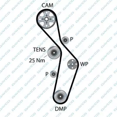 DAYCO 941024 Ремень ГРМ