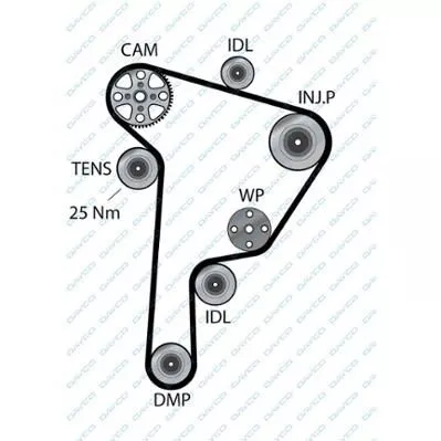 DAYCO 94942 Ремень ГРМ