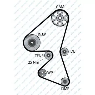 DAYCO 941048 Ремень ГРМ