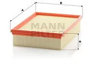 MANN-FILTER C261381KIT Повітряний фільтр