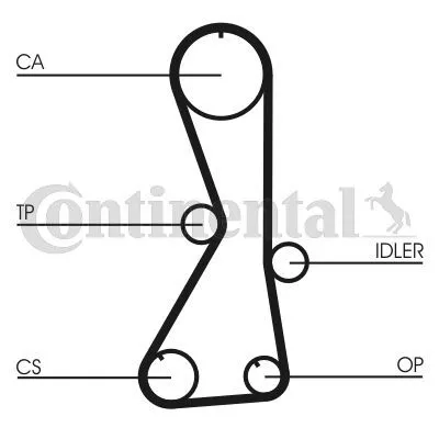 Contitech CT1016 Ремень ГРМ