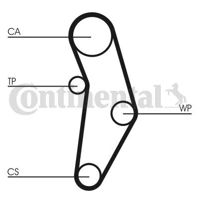 Contitech CT 1049 WP1 Комплект ремня ГРМ + помпа