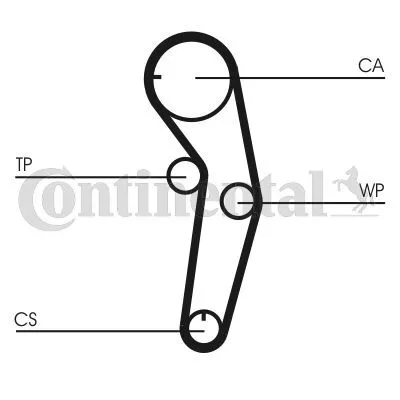 Contitech CT1053 Ремень ГРМ
