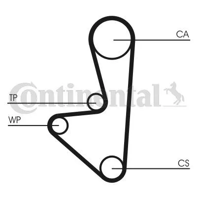Contitech CT1067 WP1 Комплект ремня ГРМ + помпа