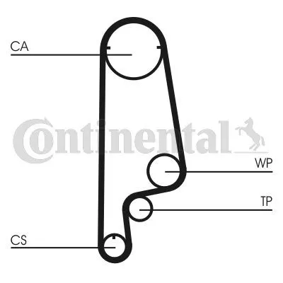 Contitech CT1070 Ремень ГРМ