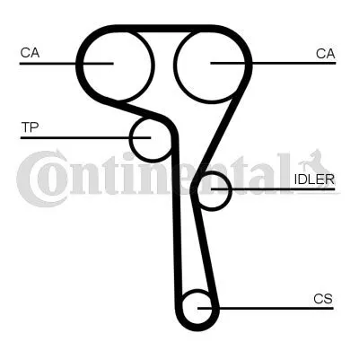 Contitech CT1167WP2PRO Комплект ремня ГРМ + помпа