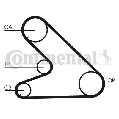 Contitech CT700 Ремень ГРМ