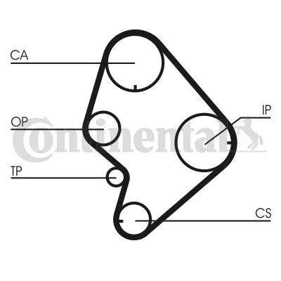 Contitech CT723 Ремень ГРМ