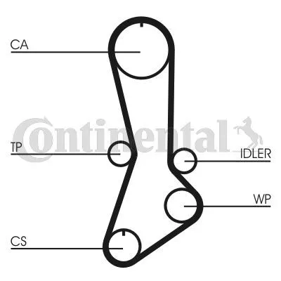 Contitech CT765 Ремень ГРМ