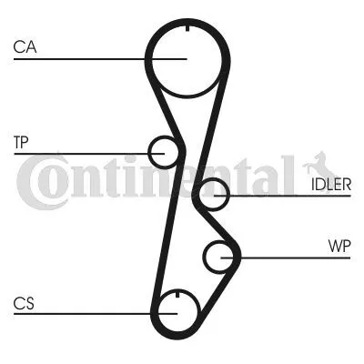 Contitech CT774 Ремень ГРМ