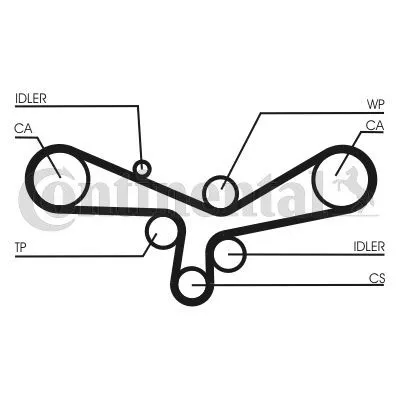 Contitech CT920 Ремінь ГРМ