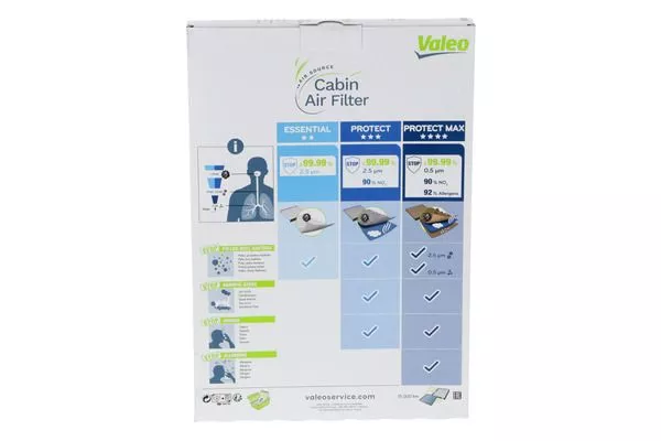 VALEO 715703 Фильтр салона