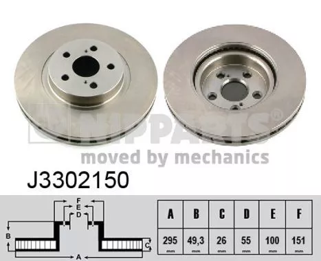 Nipparts J3302150 Гальмівні диски