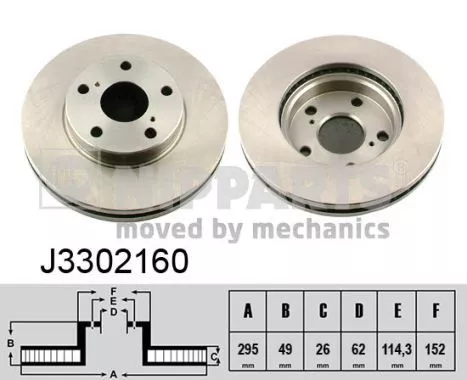 Nipparts J3302160 Гальмівні диски