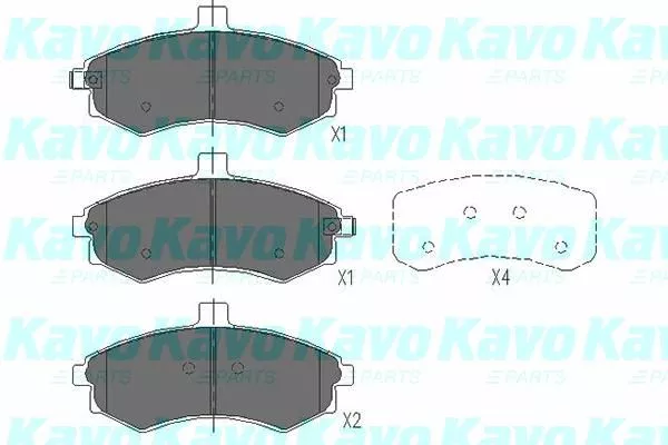 Kavo Parts KBP-3006 Гальмівні колодки
