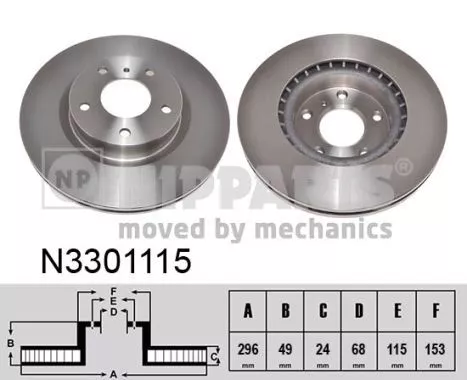 Nipparts N3301115 Тормозные диски