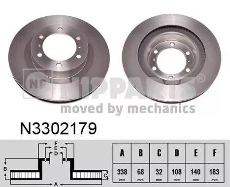 Nipparts N3302179 Гальмівні диски