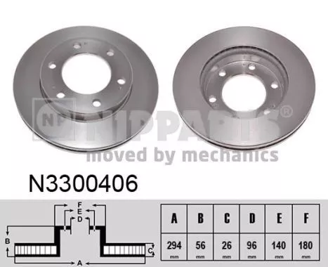 NIPPARTS N3300406 Гальмівні диски