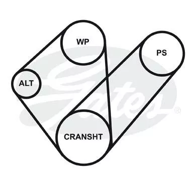 GATES 4PK890 Ремень генератора