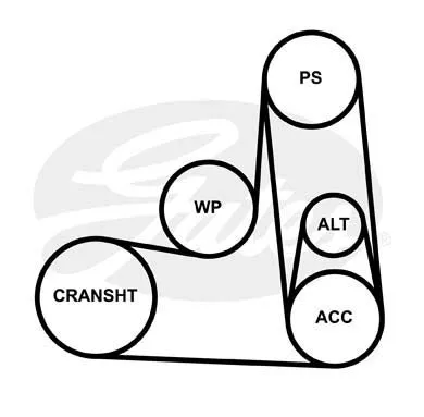 GATES 3PK595 Ремінь генератора