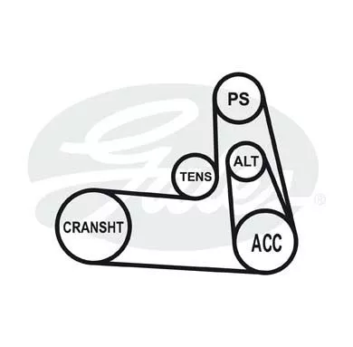 GATES 6PK1583 Ремень генератора