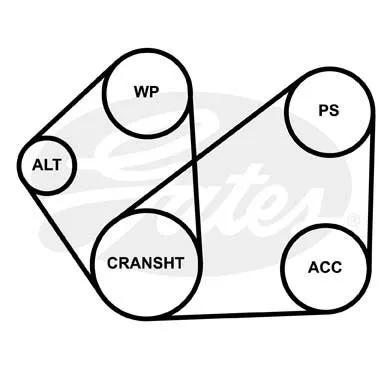 GATES 6PK1028 Ремень генератора