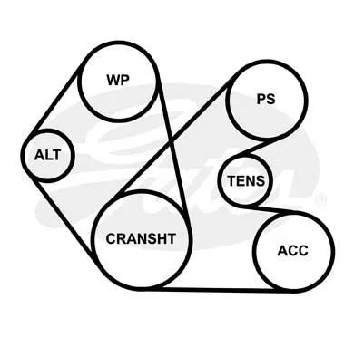 GATES 6466MC Клиновой ремень
