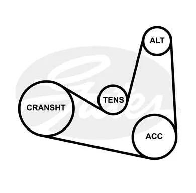 GATES 6PK1130 Ремень генератора