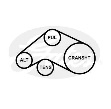 GATES 6PK1368 Ремень генератора
