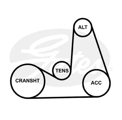 GATES 6PK1130 Ремень генератора