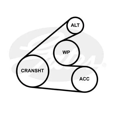 GATES 6PK1210 Ремень генератора