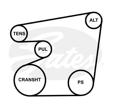GATES 6PK1753 Ремінь генератора