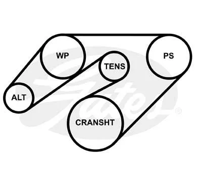 GATES 6PK2083 Ремень генератора