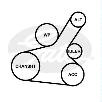 GATES 7PK1140 Ремень генератора