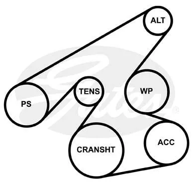 GATES 6PK1840 Ремень генератора